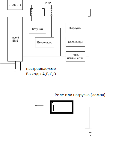 испрпавлено.png