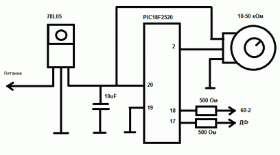 DpkvSimSchema.gif