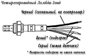 схема-лямбда-зонда.jpg
