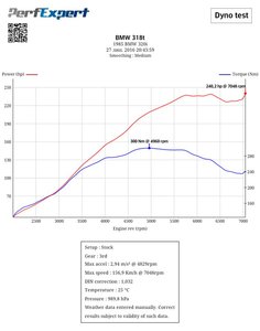dyno run.jpg