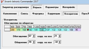 обогащение по оборотам.jpg