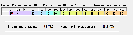 Расчет t заряда.png