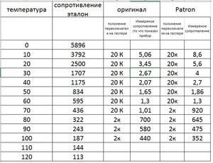ДТОЖ.jpg