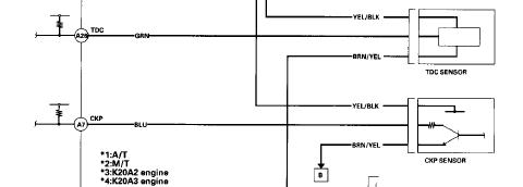 TDS, CKP sensor.jpg
