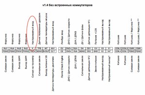 Это к вопросу 2, про EGT