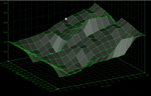 УОЗ от ПНД KE-Motronic 1.2 3D.png