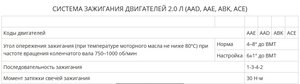 УОЗ AAD.jpg