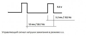 Сигнал на к_зажигания хх.jpg